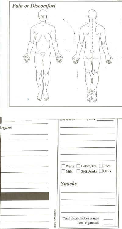 tim-scannell-2005-09-21-painchart.jpg